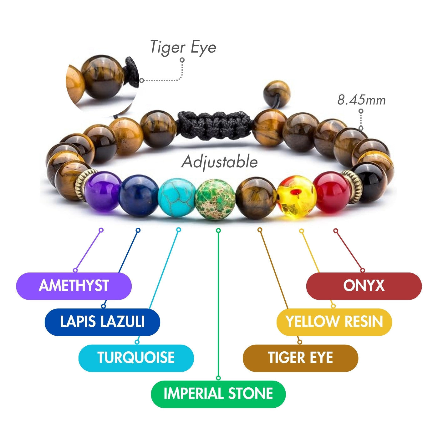 Tiger Eye Chakra Bracelet - Protection & Balance