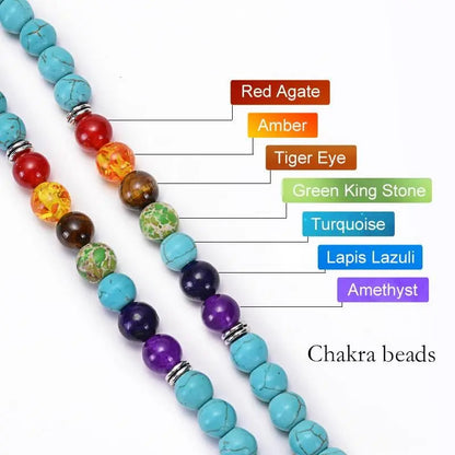 7 Chakra Turquoise 108 Mala